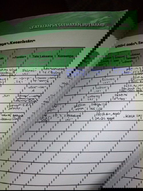 Bantu jelasin dong bun