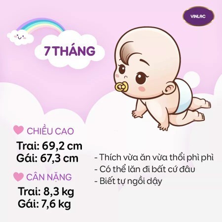 Các giai đoạn iu thương 2