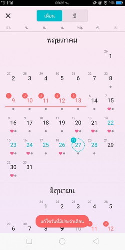 รอบเดือนมาไม่ตรง จะรูได้ไงคะ ว่า ปจด ขาด หรือ ปจด ยังไม่มา
