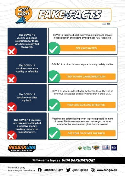 Know FACT from FAKE!