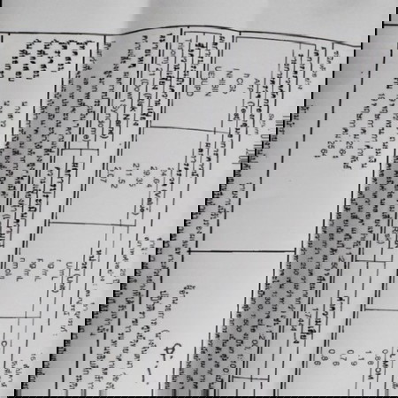 ขอสอบถามแม่ๆหน่อยน่ะค่ะวันนี้หมอนัดไปฟังผลตรวจโรคดาวซินโดรม(หมอบอกว่าความเสี่ยงต่ำ)