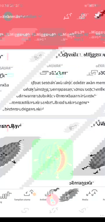 Lewat hpl 2hari blm ada kontraksi