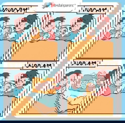 คอมเมนต์หัวใจโตๆ❤ ให้กับรูปนี้หน่อยค่ะ จริงไม่จริงคะแม่?