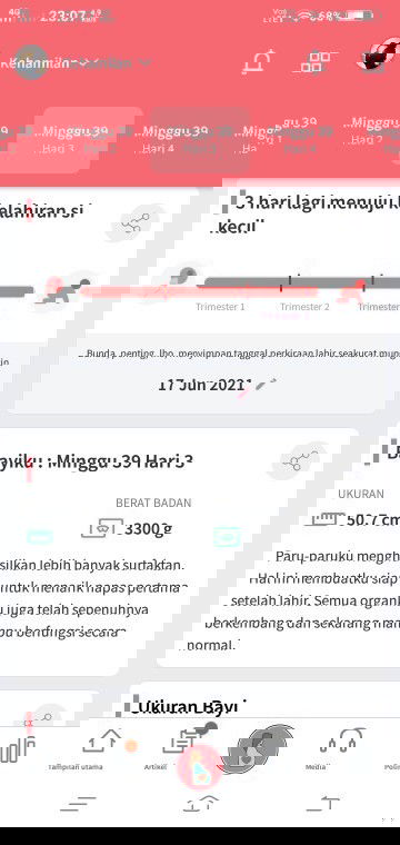 Menantikan buah hati