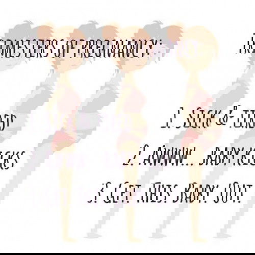 Anong trimester mo na, Mommy?