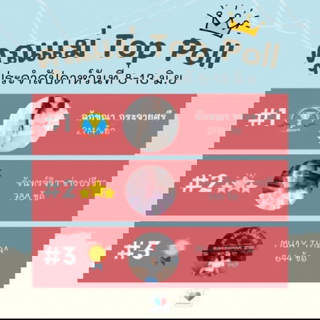 🏆 ประกาศลำดับคุณแม่ Top Poll ประจำสัปดาห์ที่แล้ว!