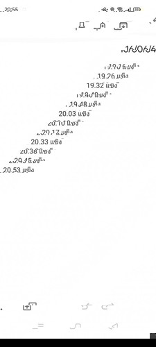 สอบถามแม่ที่คลอดแล้วค่ะ