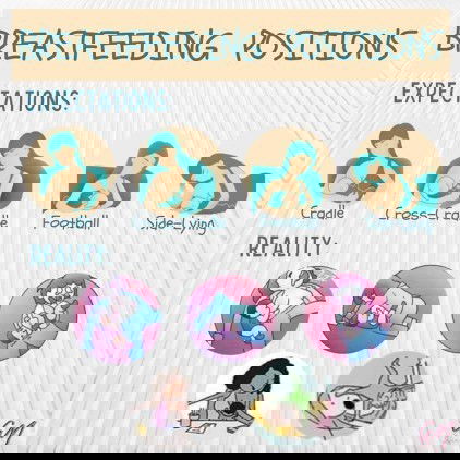 Ano ang Breastfeeding Position ni LO ngayon?