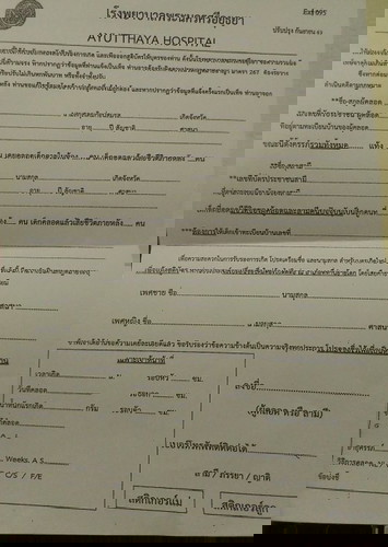 ขอคำแนะนำด้วยนะคะ