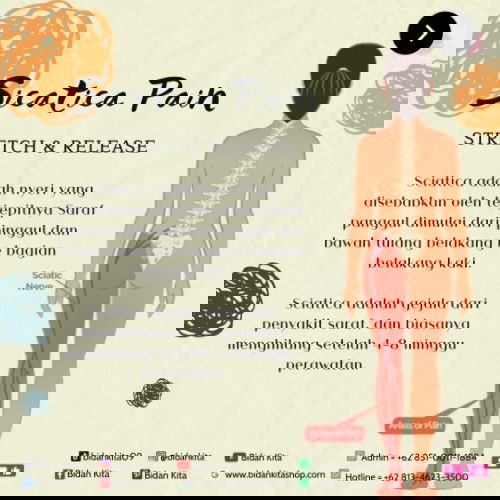 Sakit tulang bokong sebelah ?