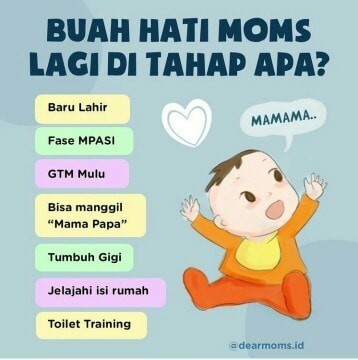 Tahap demi tahap