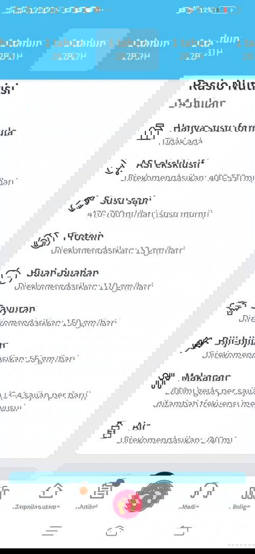 1 tahun 2 bulan BAB keras anak nangis