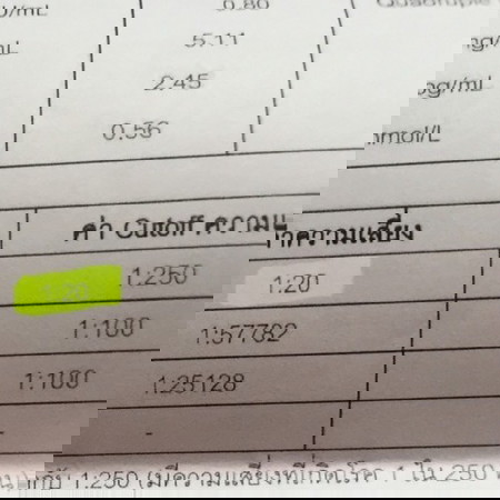 ผลเลือดมีความเสี่ยงเป็นดาวซินโดม
