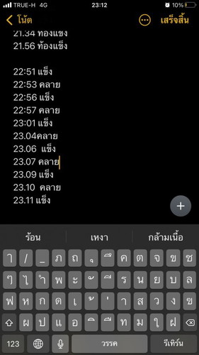 สอบถามค่ะ ใกล้รึยังค่ะ