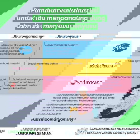 ibu mengandung ada yg sudah terima vaksin covid19?
