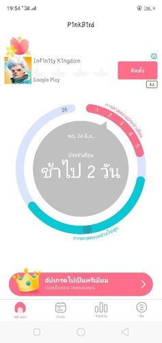 ขอสอบถามหน่อยค่ะ