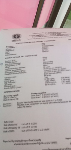 ผลตรวจจากการดาว