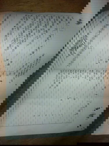 LABORATORY RESULT