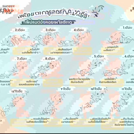 พัฒนาการของลูกในแต่ละเดือนน😁