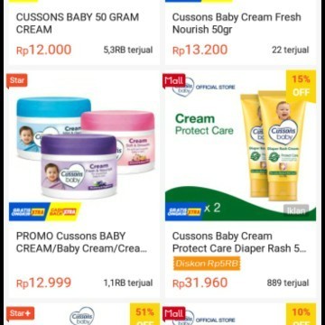 Perbedaan cream dan rash cream