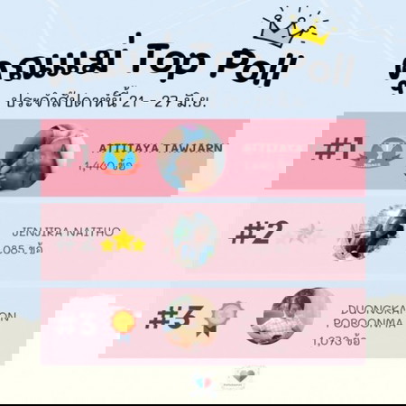 🏆 ประกาศลำดับคุณแม่ Top Poll ประจำสัปดาห์ที่แล้ว!