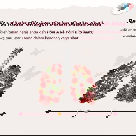 Dah periksa jantung harini?