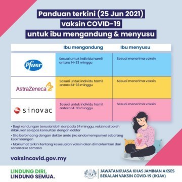Vaksin untuk ibu hamil