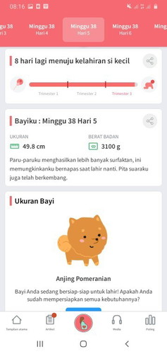 Menanti buah hati ♡