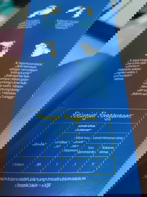 Pemberian susu sehari.