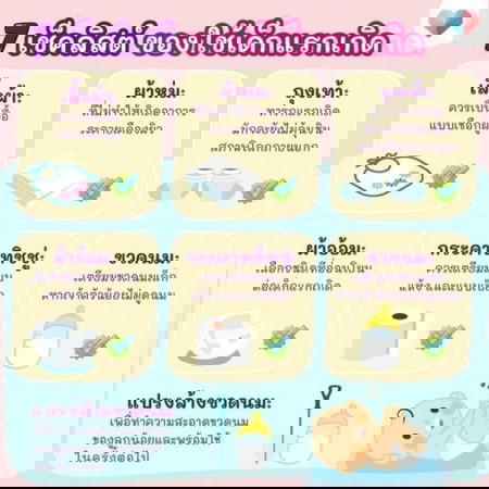 🙋♀️ แม่ๆเตรียมของใช้ให้เจ้าตัวเล็กรึยังเอ่ย? มีอะไรบ้างคะ เมนต์หน่อยๆ