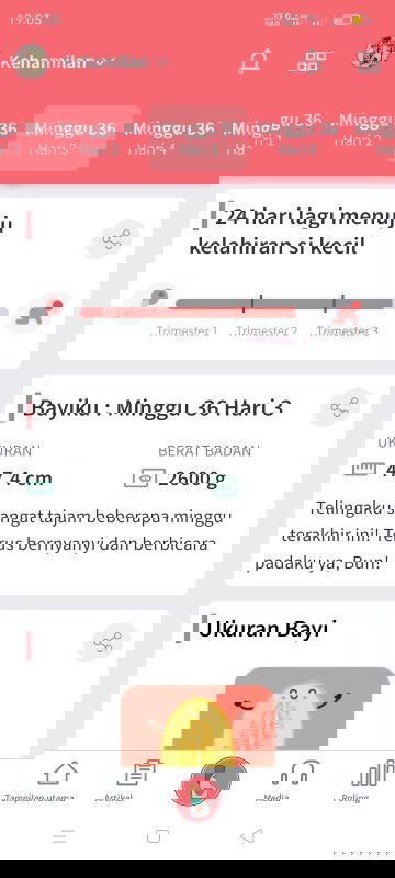 Kepala belum masuk panggul