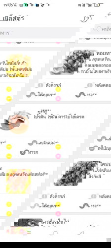 สอบถามค่ะ สงสัยในเครื่องหมายของการกินอาหารค่ะ