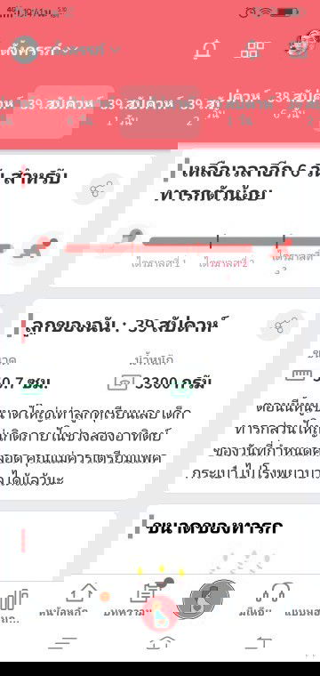 ตื่นเต้นกับดารคลอด