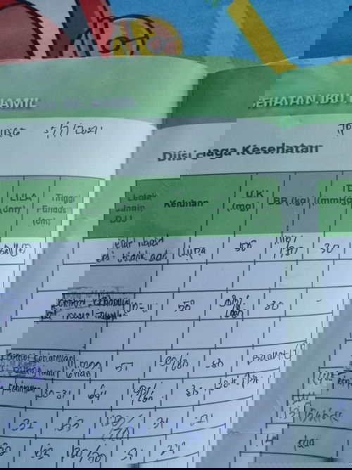 Bun hpl tgl 05-07-2021 blum ad tanda" persalinan apa perlu sya tanyak ke bidan atw dokter?