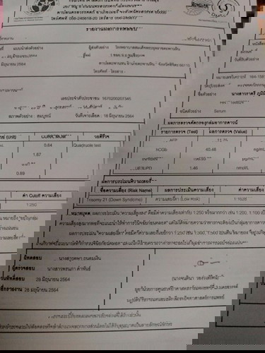 อยากทราบคะแม่ๆท่านใดพอรู้ไหมคะเพราะเราไปเอาแต่ผลการตรวจมาหมอไม่ได้บอกอะไรเพราะผลออกที่ห้องเจาะเลือด