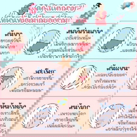 🤰 คุณแม่มีแตกลายส่วนไหนบ้างคะ?