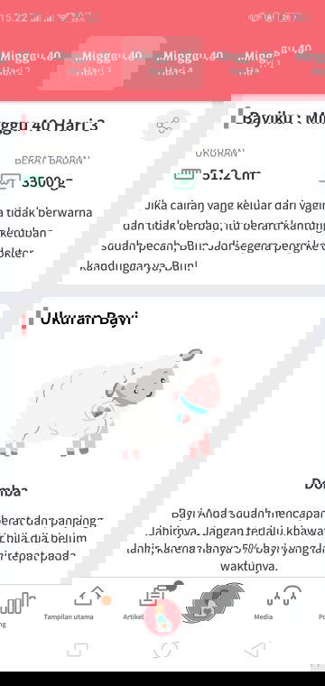 40 minggu lebih belum ada tanda apa apa