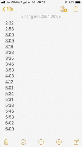 ปวดท้องน้อยถี่ๆ เฉพาะตอนกลางคืน