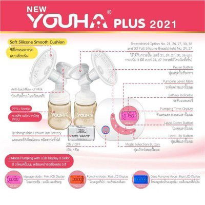 สอบถามแม่ๆเรื่องที่ปั๊มนม