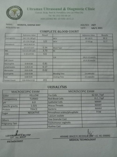 Result for Urinalysis UTI