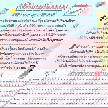 ð āļāļģāļāļ§āļāļ§āļąāļāļāļĨāļāļ! āđāļĄāđāđāļĄāļĩāļāļģāļŦāļāļāļāļĨāļāļāļ§āļąāļāđāļŦāļāļāđāļēāļāđāļāđāļĒ?