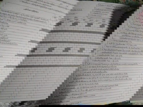 คุณแม่คนไหนได้แบบนี้บ้างค้ะ มันทำยังไง มันงงมาก หมอไม่ได้อธิบายเลย. 😂😂😂