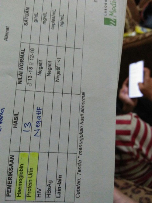 #Wajib kah Cek Lab?