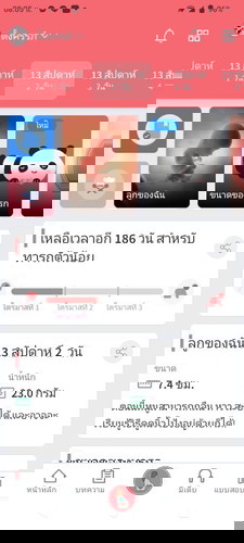 อยากรู้เพศลูก