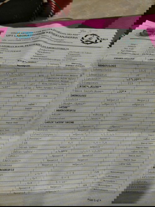 Tes Darah dan Urin