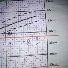 janin belum masuk panggul