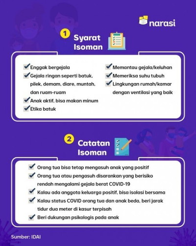 Panduan Isolasi Mandiri Anak dengan Covid-19 oleh IDAI