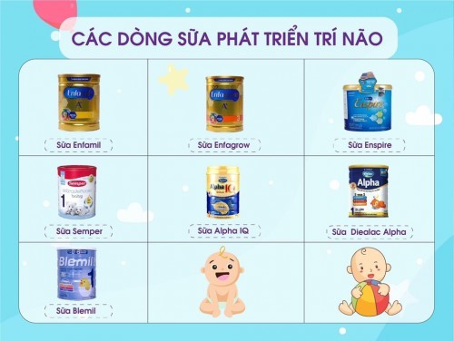 Sct nào thiên về tăng cân vậy các mom
Con em hiện gần 3th em bị mất sữa ạ , mà bé không lên cân mấy. Đang muốn đổi sữa a