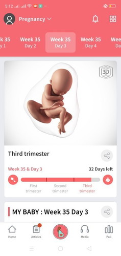 35 WEEKS PERO BREECH DAW