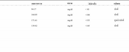 ต้องผ่านกี่เข็มค่ะถึงไม่เป็นเบาหวานขณะตั้งครรภ์